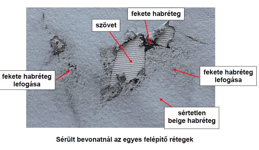 a víz behatolt a rétegek közé, és teljes rétegszétválást okozott